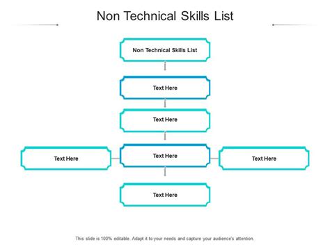 Presentation Skills Non Technical Topics
