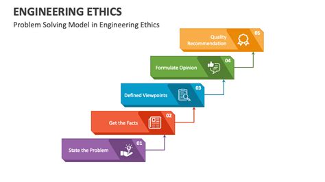 Download Presentation On Engineering Ethics 