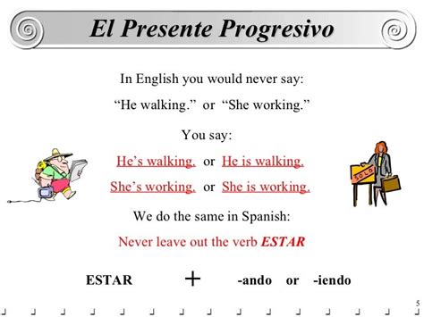 Presente Progresivo Ejem[los