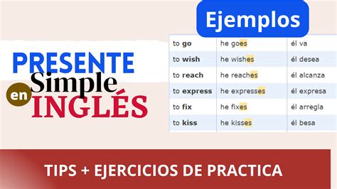 Presente Simple En Ingles Ejemplos
