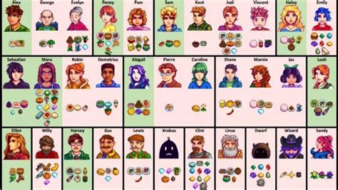 Presentes Stardew Valley