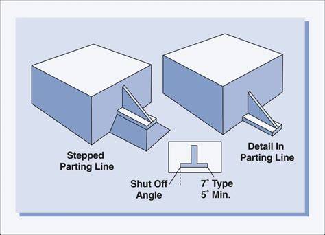 presentiment of parting
