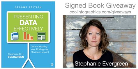 Presenting Data Effectively Stephanie Evergreen