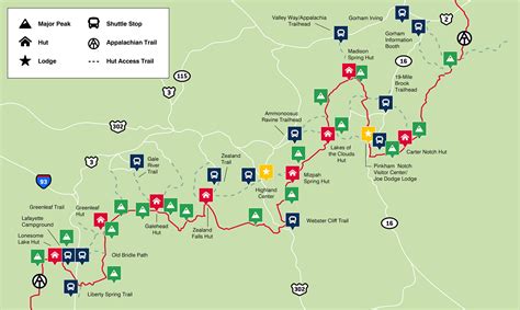 Presidential Range Trail Map