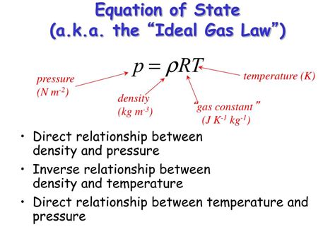 Pressure Density Relationship