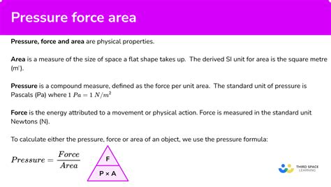 Pressure Force Area