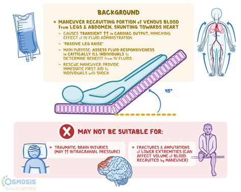 pressure in head when lying down