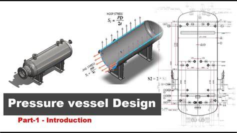pressure vessel design the direct route advances in