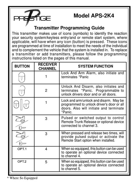 Read Prestige Alarm Transmitter Program Guides 