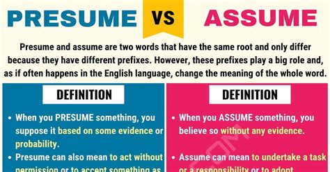 Presumption Vs Assumption