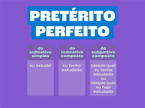 Preterito Do Perfeito