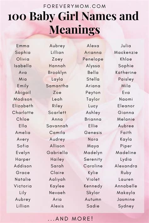 pretty girl names that start with mac