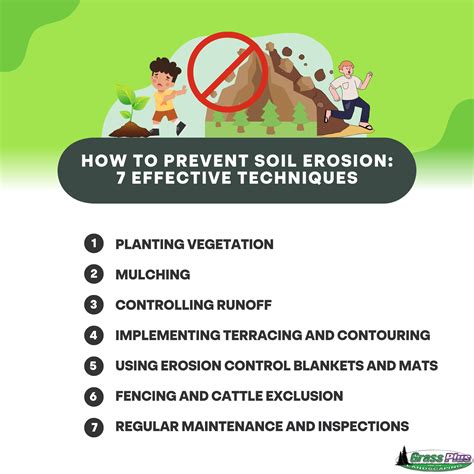 prevention of soil erosion in points