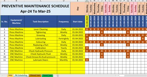 Preventive Maintenance Software Excel