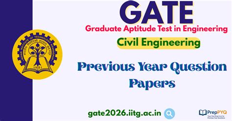 Previous Gate Papers