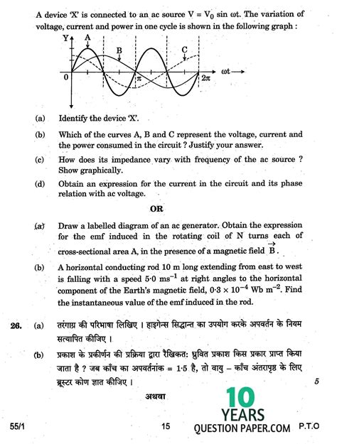 Read Online Previous Year Question Paper For Physics 