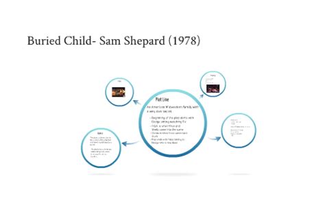 prezi sam shepard play wright