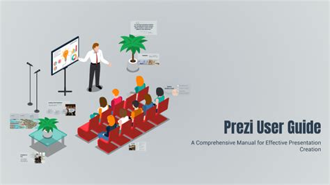 Read Prezi User Guide 
