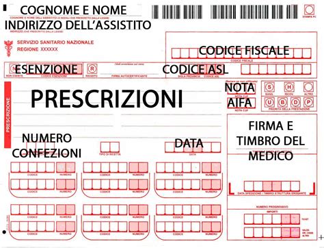 th?q=prezzo+di+innopran+su+prescrizione+in+Italia