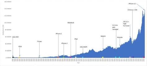 The iShares iBonds Dec 2023 Term Treasury ETF