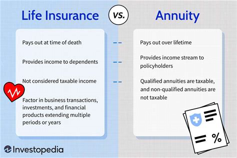 pricing of life insurance and annuity products pdf