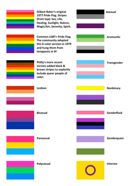 pride flag colors