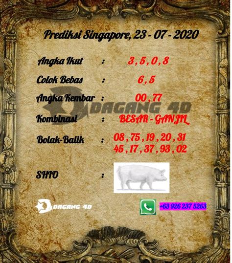 PRIDIKSI TGL SGP - Keluaran SGP, Togel Singapore, Data SGP, Toto SGP, Pengeluaran