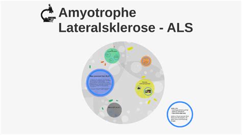primär lateralsklerose