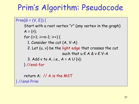 Prim S Algorithm Pseudocode