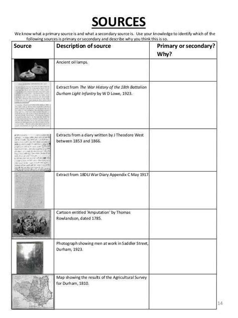 Primary And Secondary Sources Activity Teacher Made Twinkl Primary Secondary Sources Worksheet - Primary Secondary Sources Worksheet