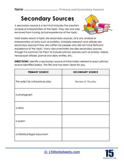 Primary And Secondary Sources Worksheets Primary And Secondary Source Worksheet - Primary And Secondary Source Worksheet