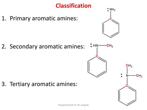 Primary Aromatic Amines From Printed Food Contact
