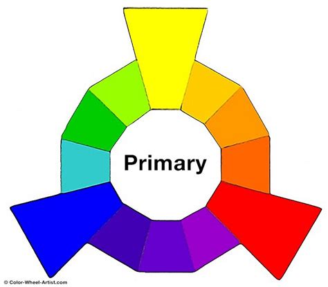 primary colors definition