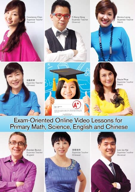 Primary Math Courses Superstar Teacher Superstar Math - Superstar Math