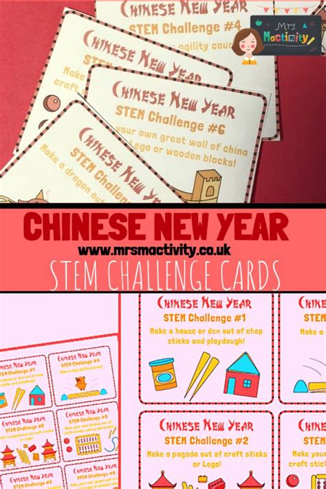 Primary Resources Chinese New Year   Chinese New Year Thehomeschoolmom - Primary Resources Chinese New Year