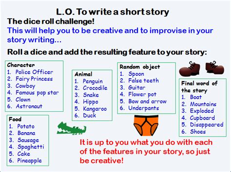 Primary Resources Creative Writing Ks2 Primary Resources Grammar Ks2 - Primary Resources Grammar Ks2