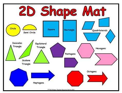Primary Resources Maths Shape   2d And 3d Shapes 8211 Primary Maths Resources - Primary Resources Maths Shape