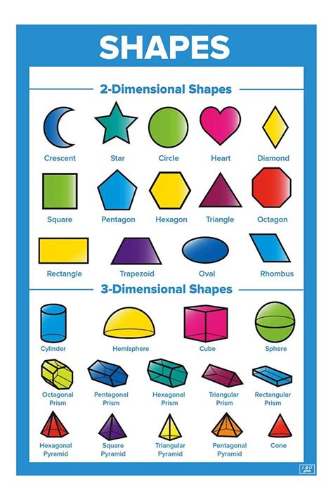 Primary Resources Maths Shape   Primary Math Shape Projects Wixie - Primary Resources Maths Shape
