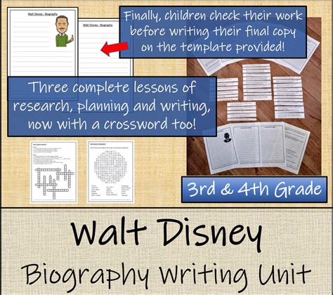 primary school biography writing unit