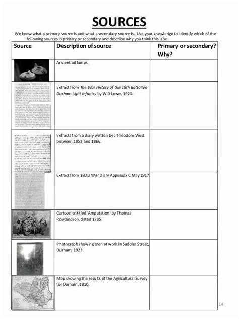 Primary Source Documents Activities And Worksheets Tpt Primary Secondary Source Worksheet - Primary Secondary Source Worksheet