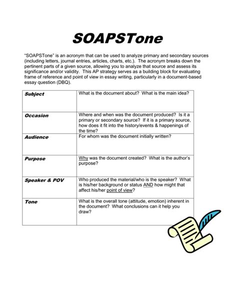 Primary Sources Soapstone Amp Power Words The Sultztonian Soapstone Worksheet Answer Key - Soapstone Worksheet Answer Key