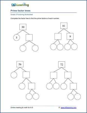 Prime Factor Trees Worksheets K5 Learning Prime Factor Trees Worksheet - Prime Factor Trees Worksheet