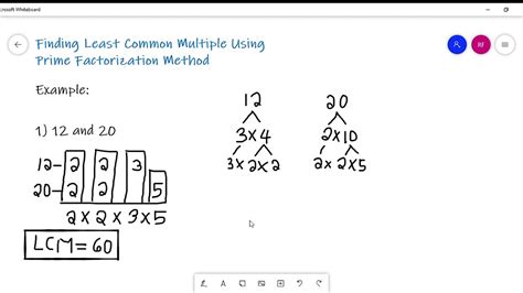 Prime Factorization Least Common Multiple