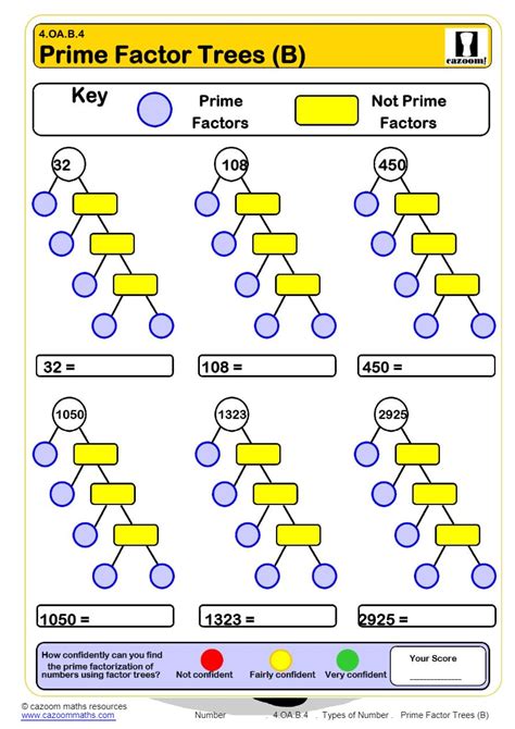 Prime Factorization Tree Worksheet   Factors Worksheets Prime Factorization Tree Worksheets - Prime Factorization Tree Worksheet
