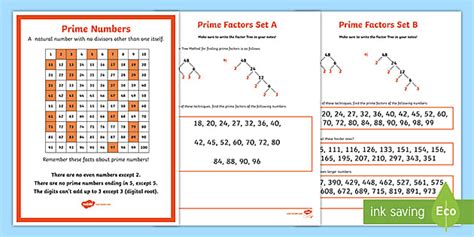 Prime Factors Activity Lesson Plan 6th Grade Prime Factorization Worksheet - 6th Grade Prime Factorization Worksheet
