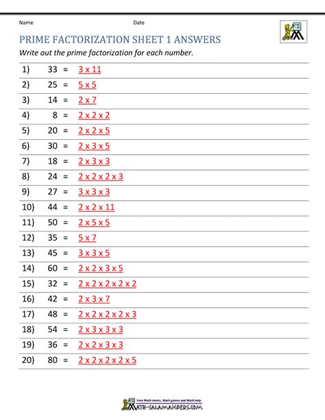 Prime Factors Of Number Worksheets 6th Grade Prime Factorization Worksheet - 6th Grade Prime Factorization Worksheet