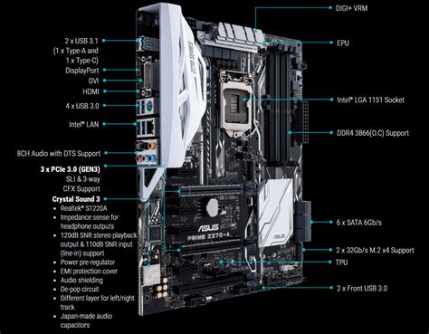 prime z270 a ram slots crea