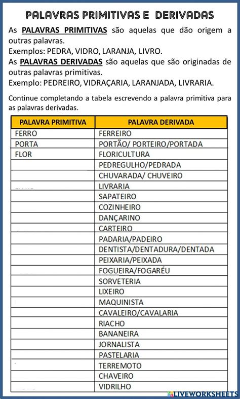 Primitiva E Derivada
