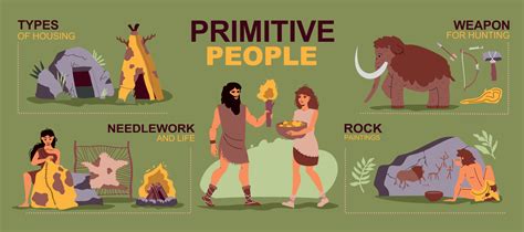 Primitive Meaning