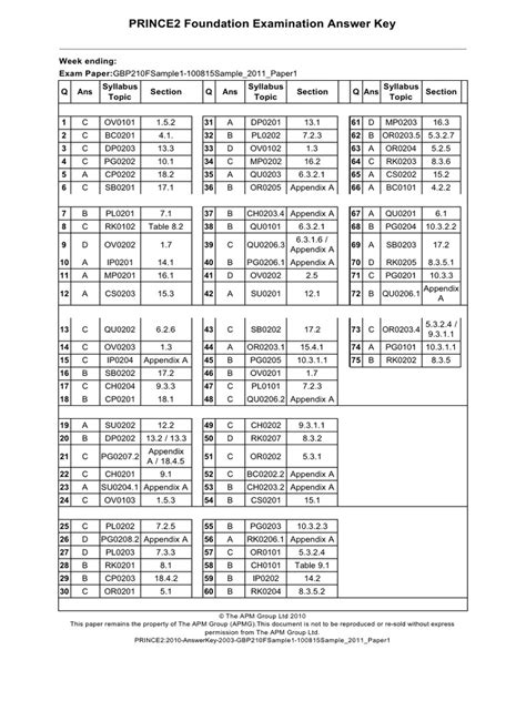 prince2 foundation examination answer key